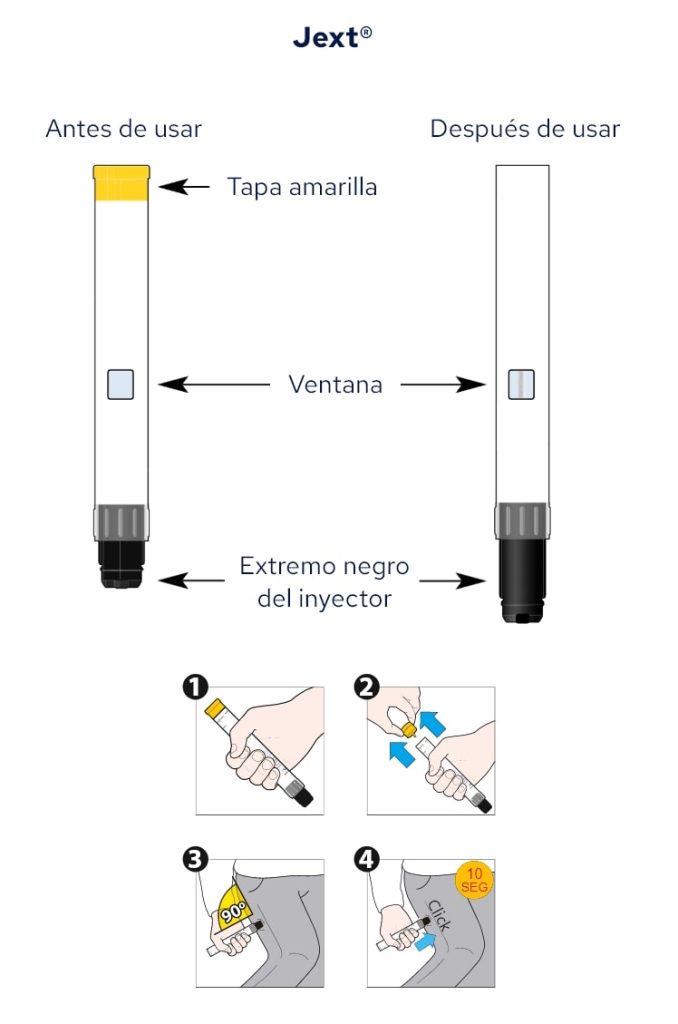 Adrenalina autoinyectable Jext. Alergia. Anafilaxia